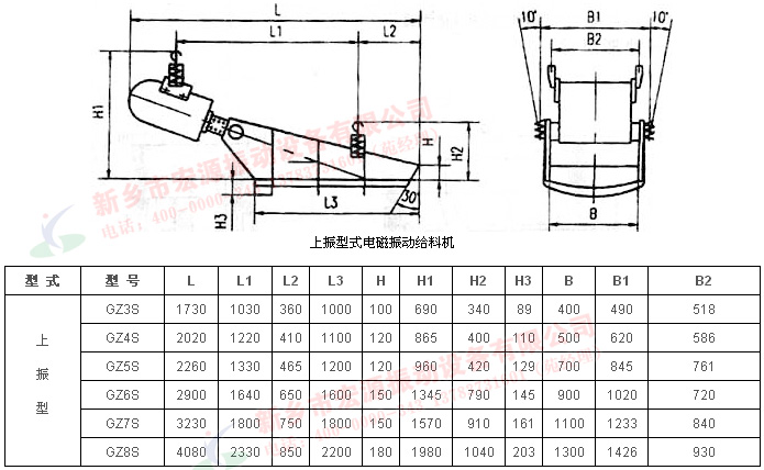 上振型电磁给料机外形
