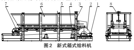 新式箱式给料机