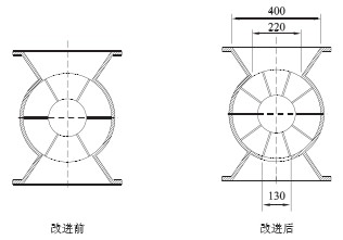 图 1 400×400 叶轮给料机改进前后结构