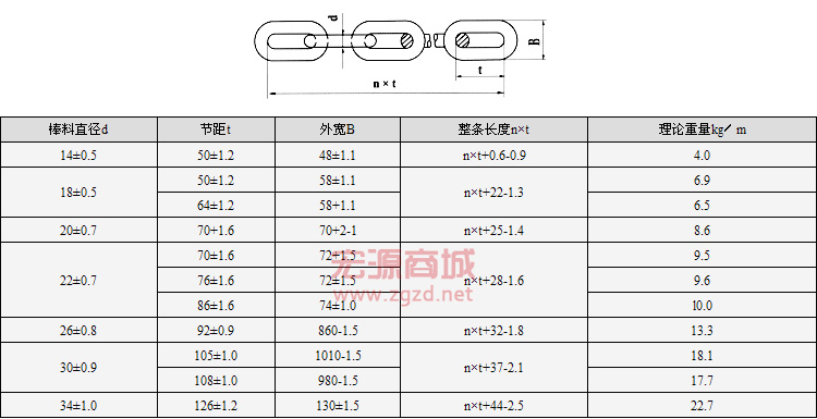 提升机环链外形尺寸图