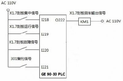 某刮板给料机的电气改造