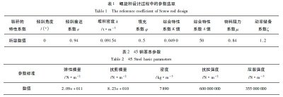 螺旋给料机送料杆的参数设计
