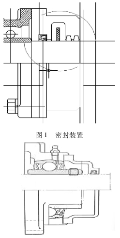图 2 方形座轴承