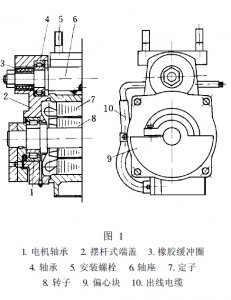 直线振动电机结构原理有哪些？