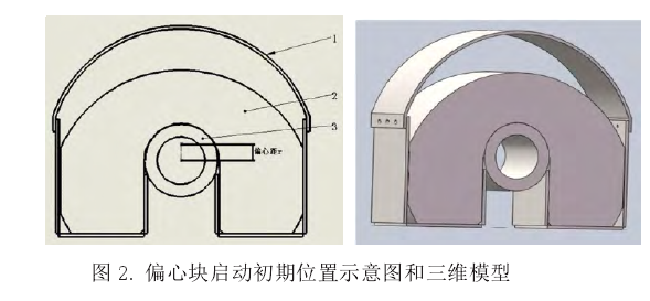 防暴振动电机
