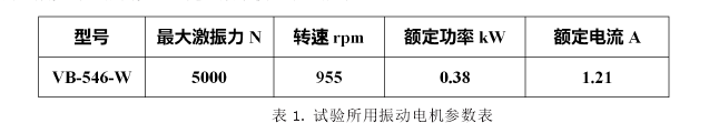 防暴振动电机