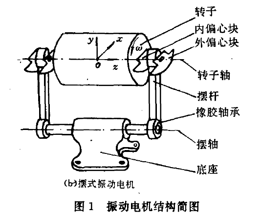 防暴振动电机