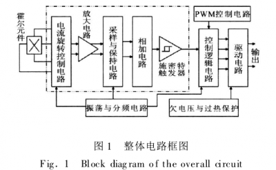 《宏源机械》振动电机驱动电路