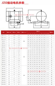 JZO系列(卧式)振动电机型号表示说明