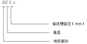 垂直振动提升机型号